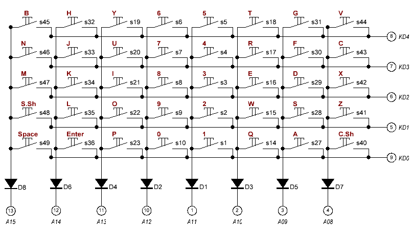 Принципиальная схема клавиатуры